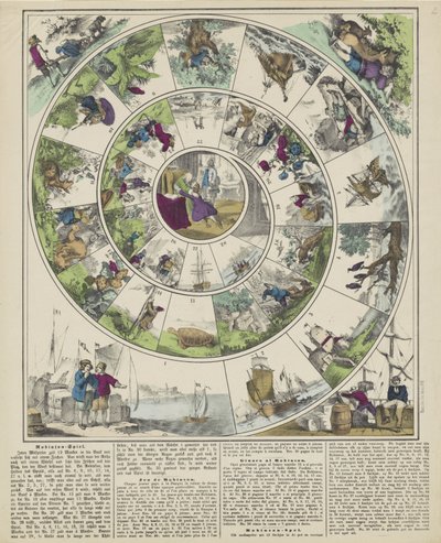 Robinson-Spiel / Jeu de Robinson / Giuoco al Robinson / Robinson-spel (titel på objekt) af firma Joseph Scholz