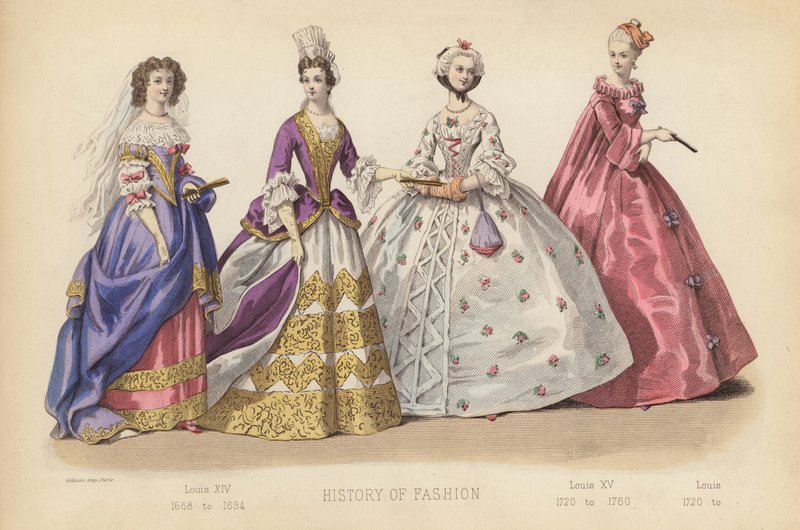 Mode i Frankrig: Louis XIV 1668 til 1694; Louis XV 1720 til 1760; Louis 1720 til (koloreret stik) af (after) French School