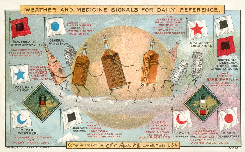 Vejr- og medicinsignaler til daglig reference af American School
