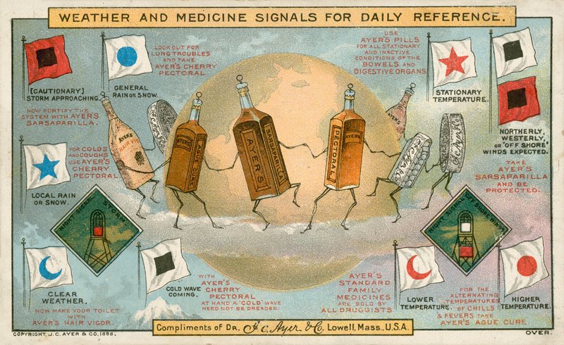 Vejr- og medicinsignaler til daglig reference af American School