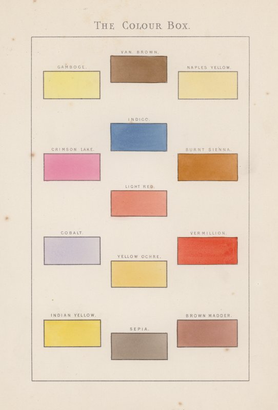 Farveboksen (chromolitho) af Aaron Edwin Penley