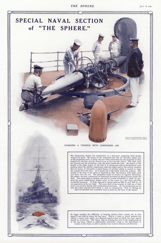 Lader en torpedo med trykluft af Addison Thomas Millar