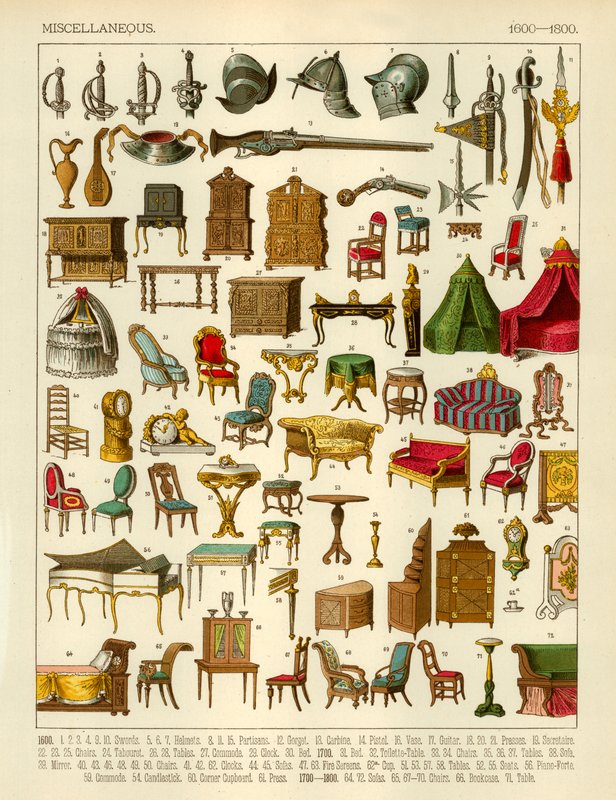 Diverse 1600-1800 af Albert Kretschmer