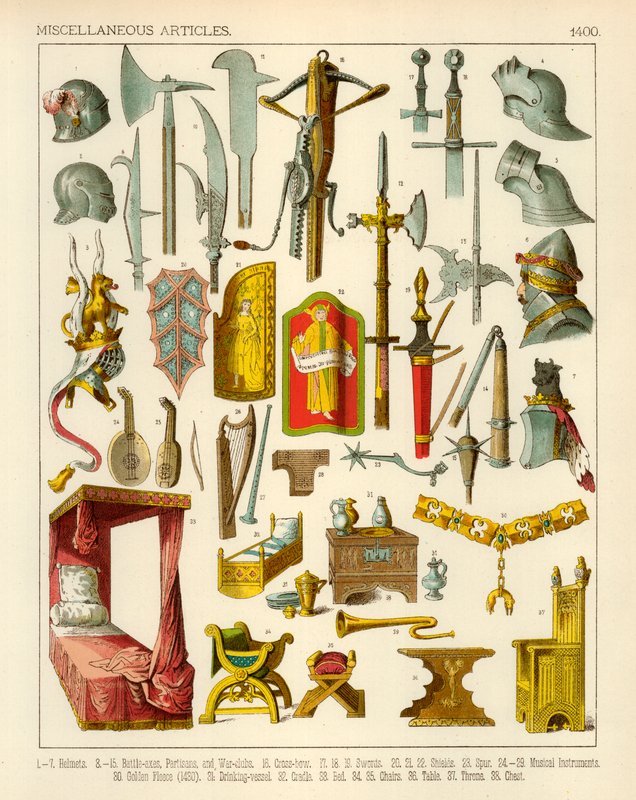 Diverse artikler 1400 af Albert Kretschmer