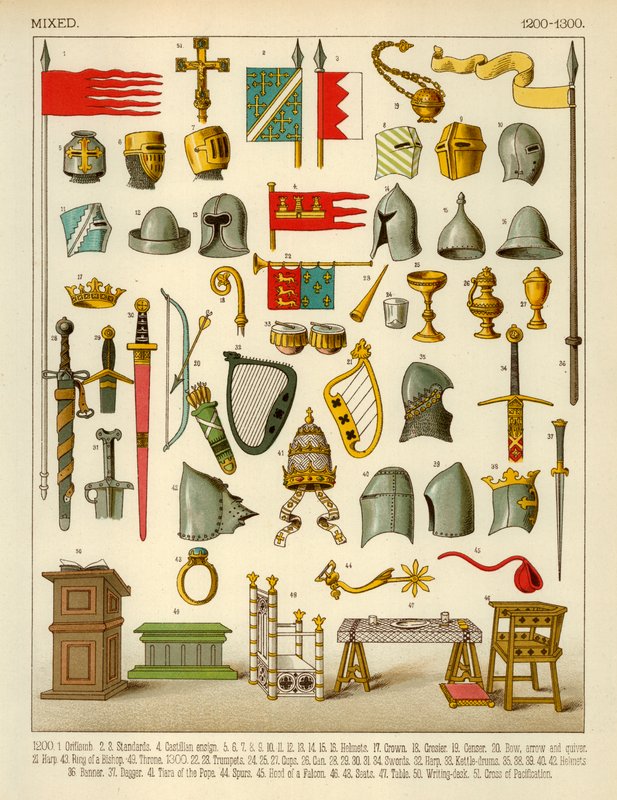Blandede artikler 1200-1300 af Albert Kretschmer