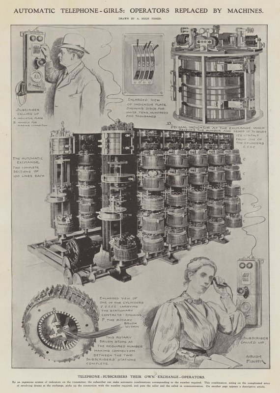 Automatiske telefonpiger: operatører erstattet af maskiner (litho) af Alfred Hugh Fisher