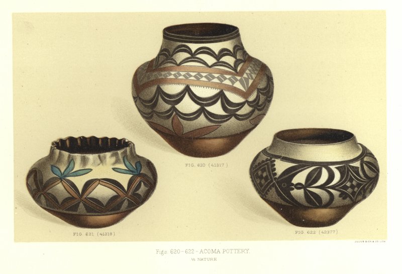 Acoma Keramik af American School