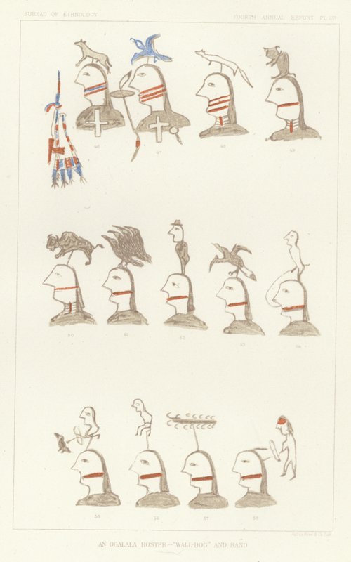An Ogalala Roster - Wall-Dog and Band af American School