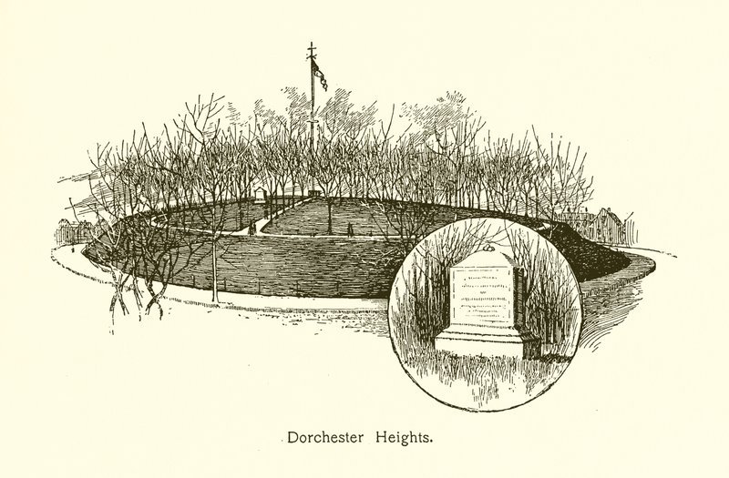 Dorchester Heights af American School