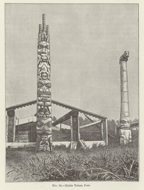 Haida Totem Post af American School