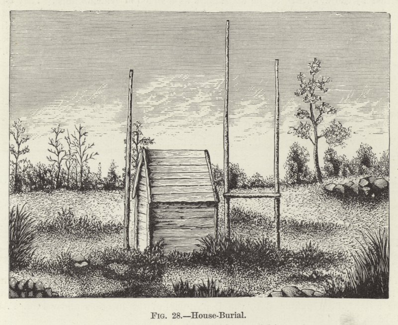 Hus-Begravelse af American School