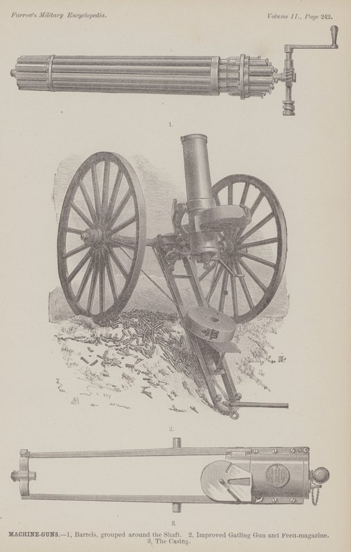 Maskinpistoler (gravering) af American School