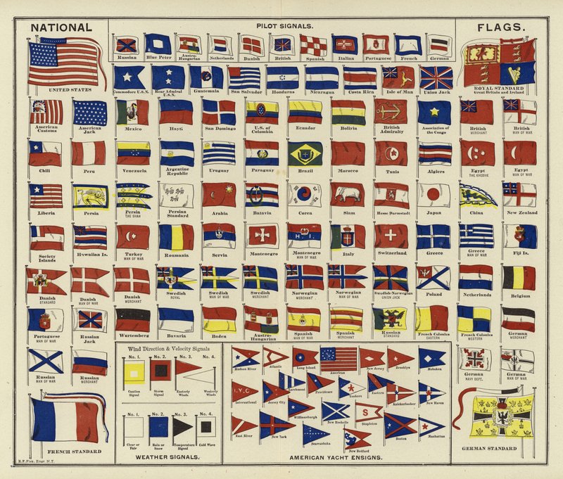 Nationale flag, pilotsignaler, vejrsignaler, amerikanske yachtfaner af American School