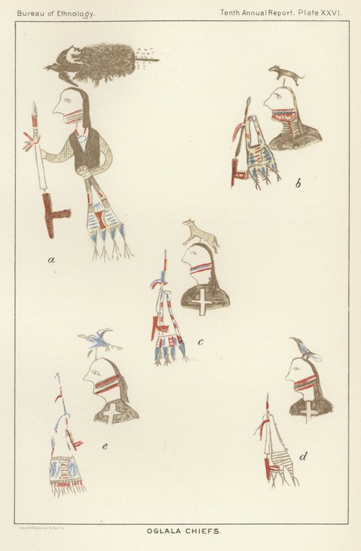 Oglala-høvdinge af American School