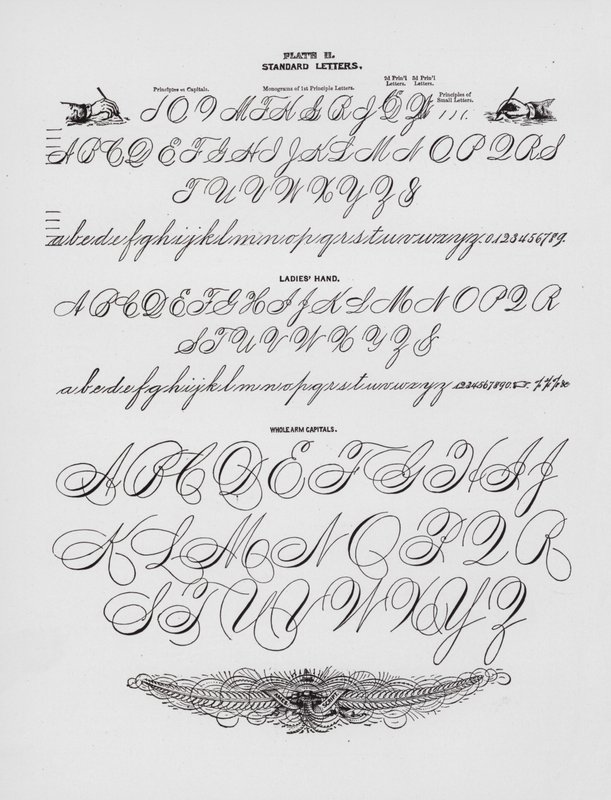 Standard bogstaver; Damehånd; Helarmskapitæler (gravering) af American School