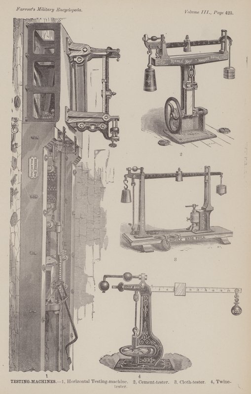 Testmaskiner (gravering) af American School