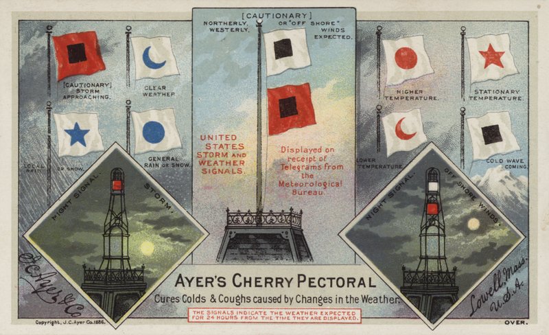 De Forenede Staters storm- og vejrsignaler (chromolitho) af American School