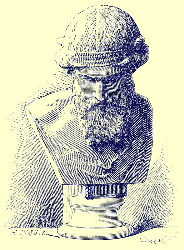 Platon, illustration fra 