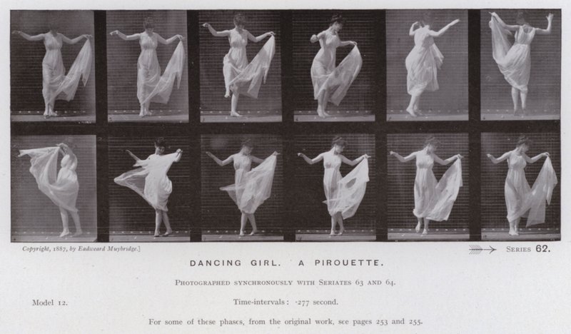 The Human Figure in Motion: Dansende pige, en piruette (s/h-billede) af Eadweard Muybridge