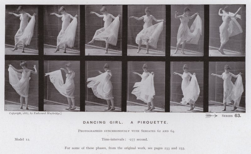 The Human Figure in Motion: Dansende pige, en piruette (s/h-billede) af Eadweard Muybridge