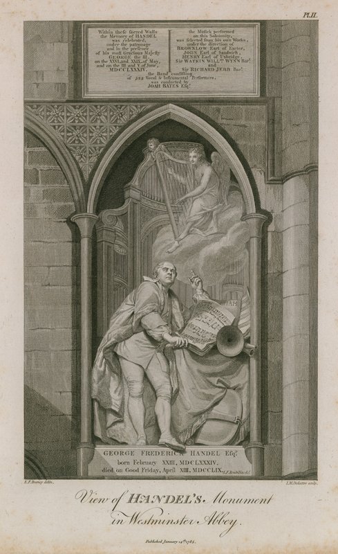 Udsigt over Händels monument i Westminster Abbey af Edward Francis Burney