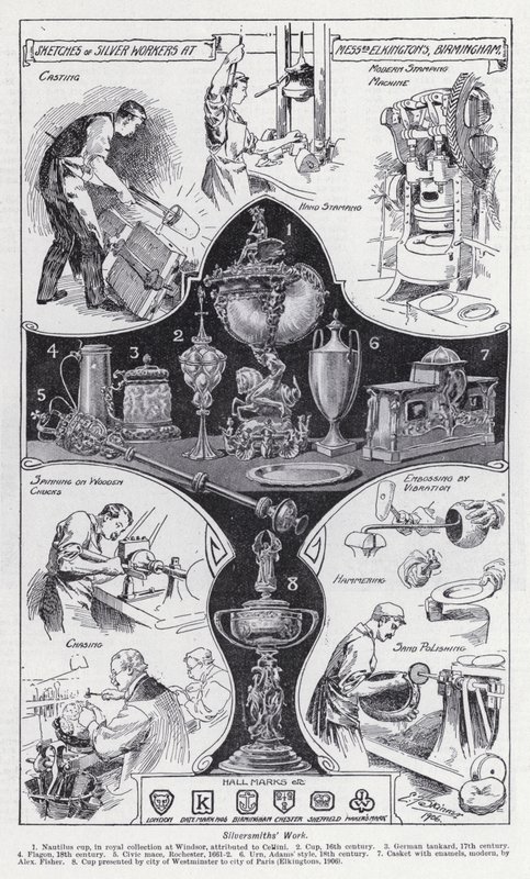 Sølvsmedens arbejde (litho) af Edward Frederick Skinner