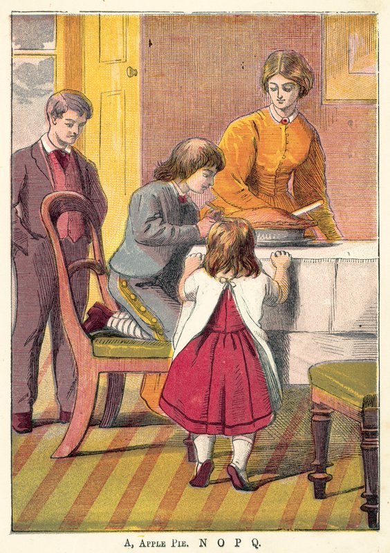 A, Æbletærte, N, O, P, Q af English School
