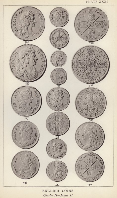 Engelske mønter, Charles II, James II (s/h-billede) af English Photographer
