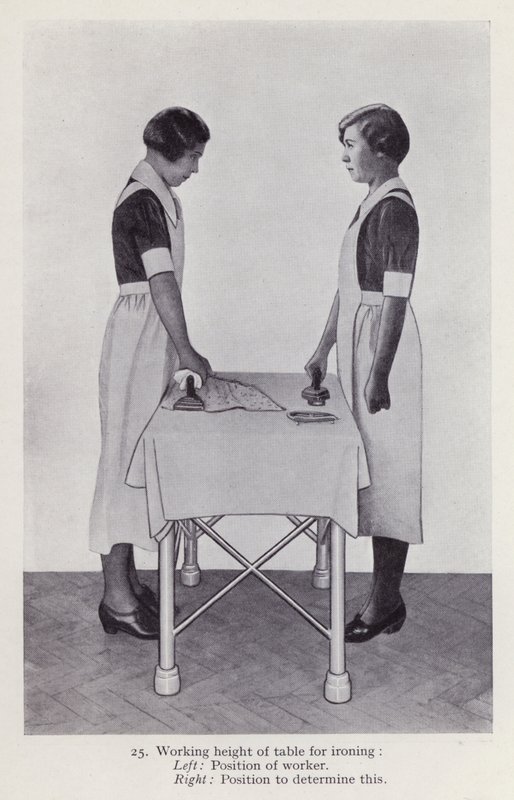 Illustration til Posture in Housework (s/h foto) af English Photographer