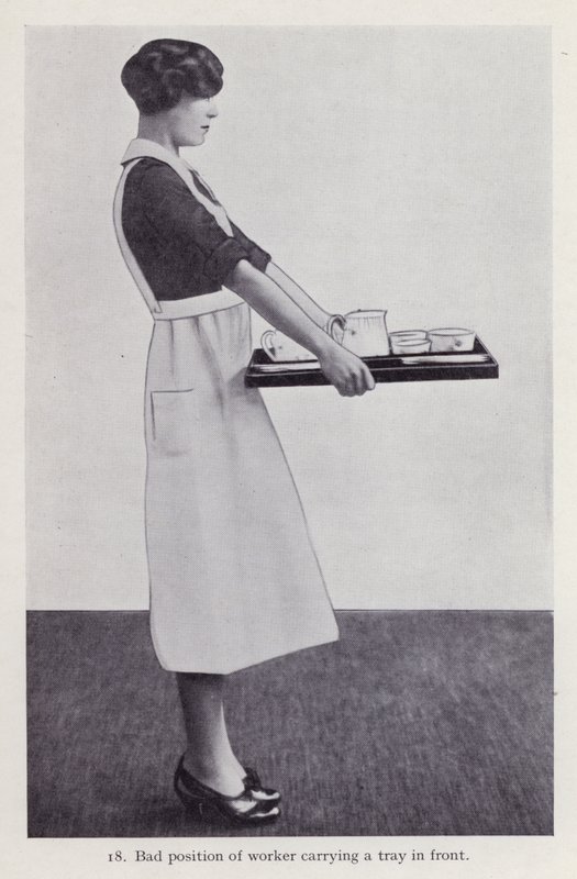 Illustration til Posture in Housework (s/h foto) af English Photographer
