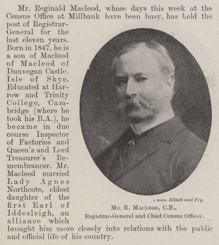 Mr. R Macleod, CB, registrator-general og Chief Census Officer af English Photographer