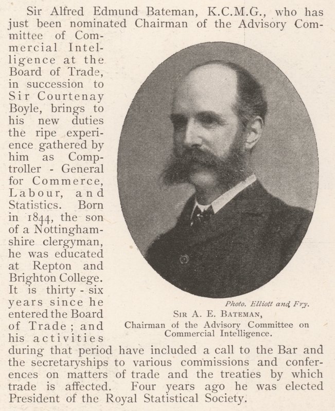 Sir A E Bateman, formand for det rådgivende udvalg for kommerciel efterretning af English Photographer