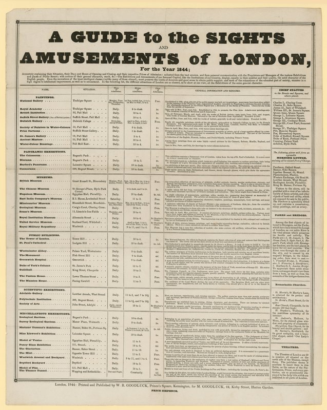 En guide til Londons seværdigheder og forlystelser, for året 1844 af English School