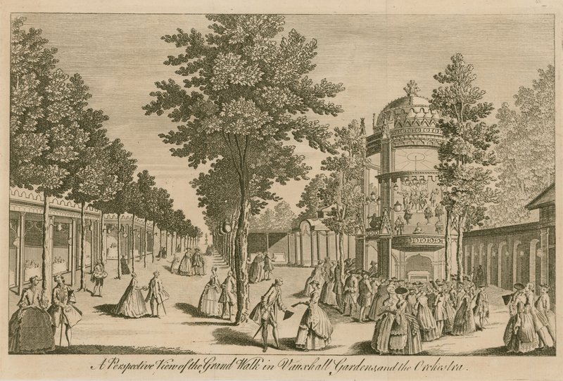 Et perspektivbillede af Grand Walk i Vauxhall Gardens, London og The Orchestra af English School