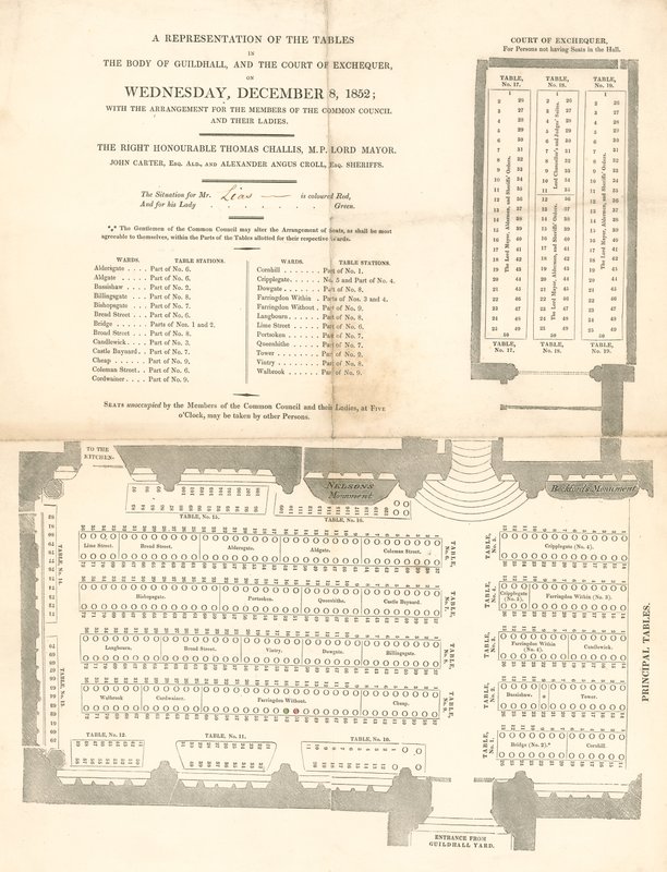 En gengivelse af bordene i Guildhall, London, den 8. december 1852 af English School