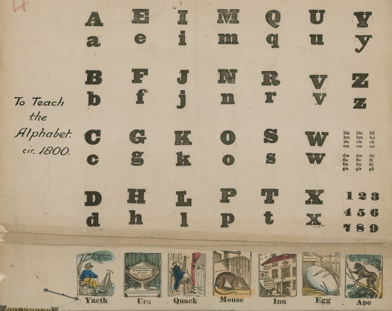A til Z alfabet, omkring 1800 af English School