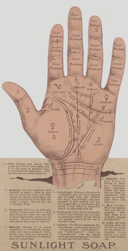 Annonce for Sunlight-sæbe, der viser linjerne og træk i en hånd, der gør det muligt for en håndfladelæser at forudsige en persons fremtid (chromolitho) af English School