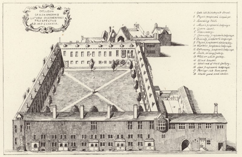 Luftfoto af Gresham College i City of London af English School