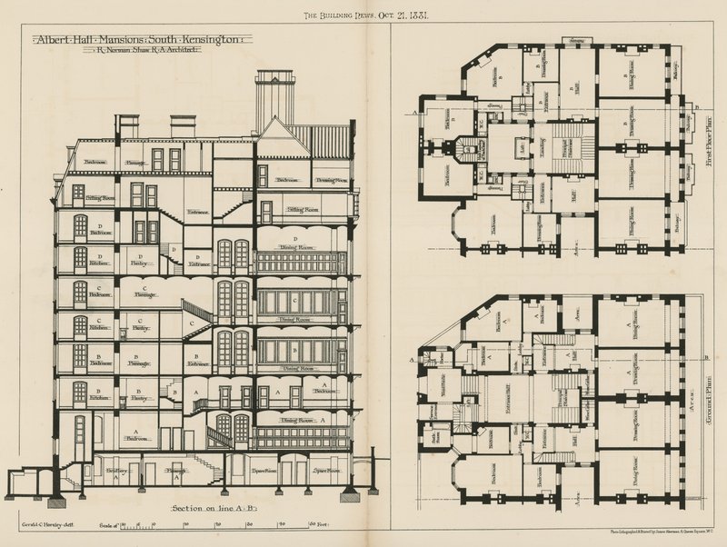 Albert Hall Mansions, South Kensington af English School