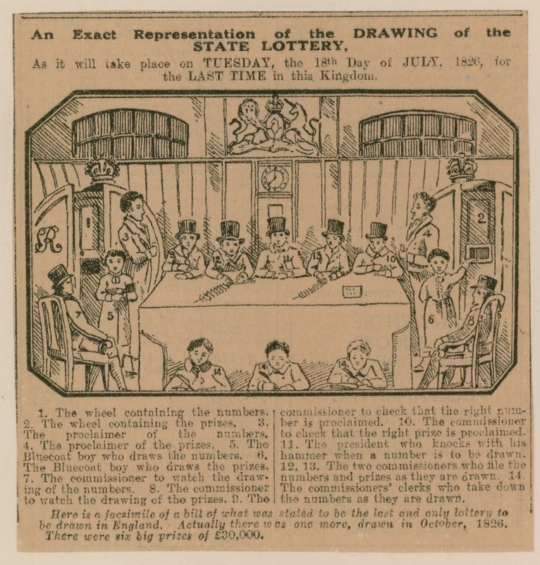 En nøjagtig gengivelse af lodtrækningen af Statslotteriet, som den vil finde sted den 18. juli 1826 for sidste gang i kongeriget af English School