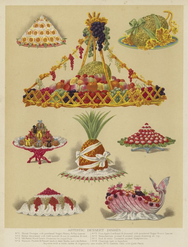 Kunstneriske dessertretter af English School