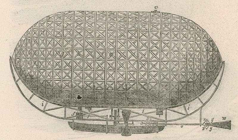Ascent of Bells antennemaskine fra Vauxhall Gardens, London af English School