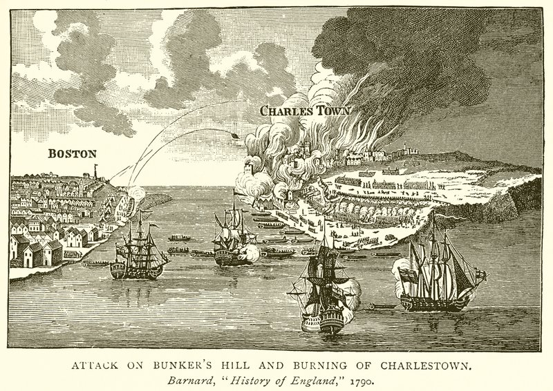 Angreb på Bunkers Hill og Burning of Charlestown af English School