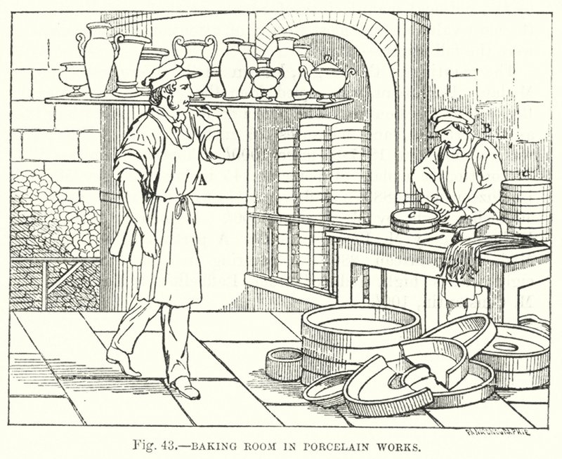 Bagerum i Porcelænsværker (gravering) af English School
