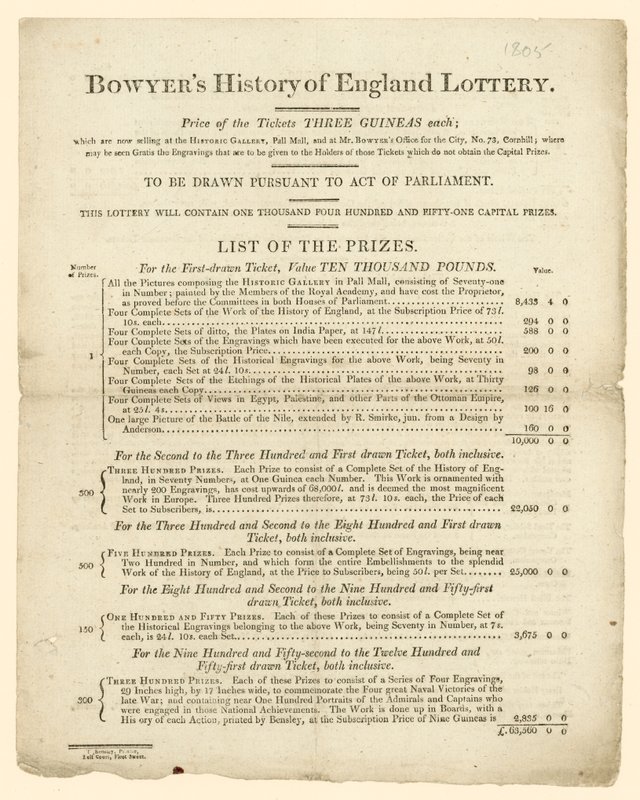 Bowyers History of England Lottery af English School
