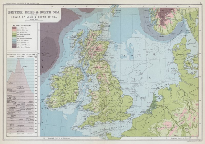 De Britiske Øer og Nordsøen med angivelse af landhøjde og havdybde (farvelitografi) af English School