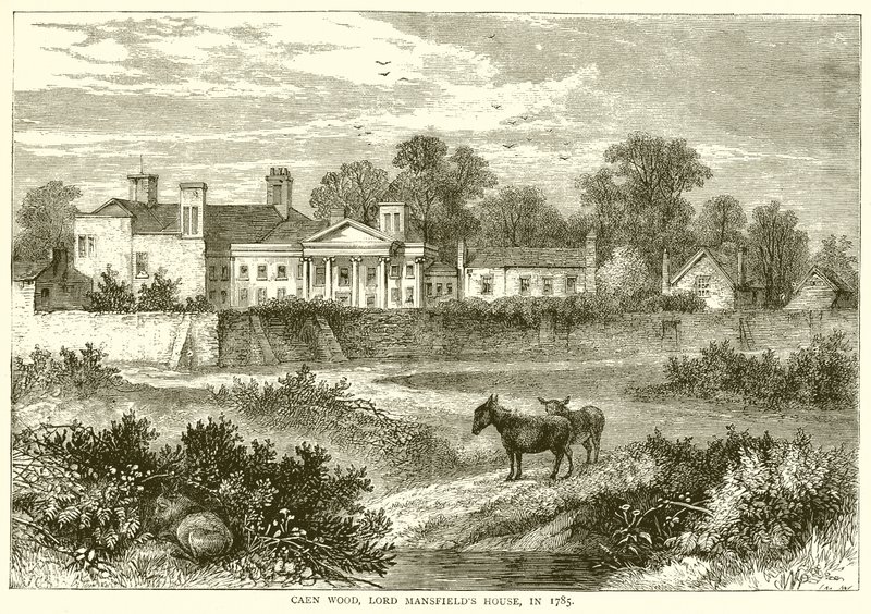 Caen Wood, Lord Mansfields House, i 1785 af English School