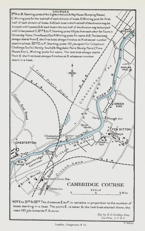 Cambridge Course (farvet gravering) af English School