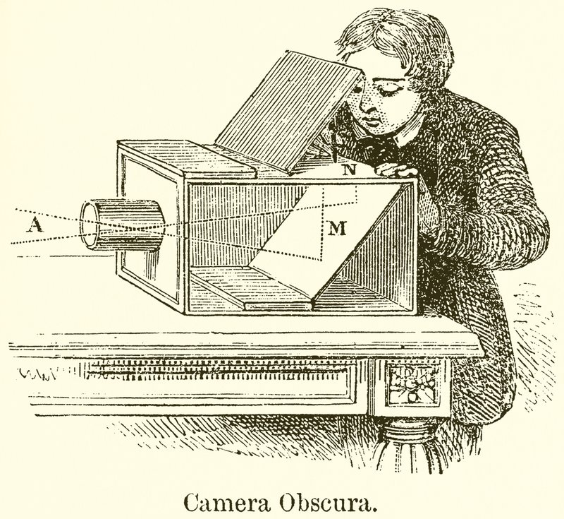 Kamera Obscura af English School