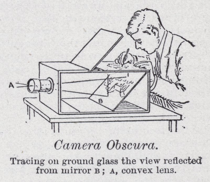 Camera obscura (litho) af English School
